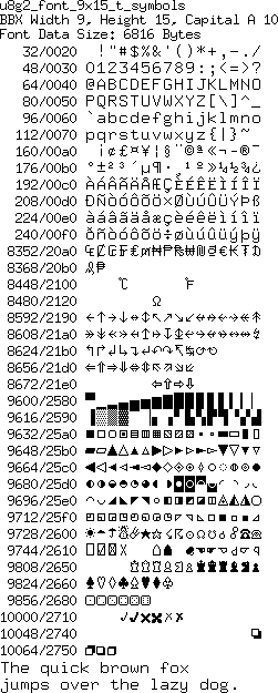 fntpic/u8g2_font_9x15_t_symbols.png