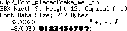 fntpic/u8g2_font_pieceofcake_mel_tn.png