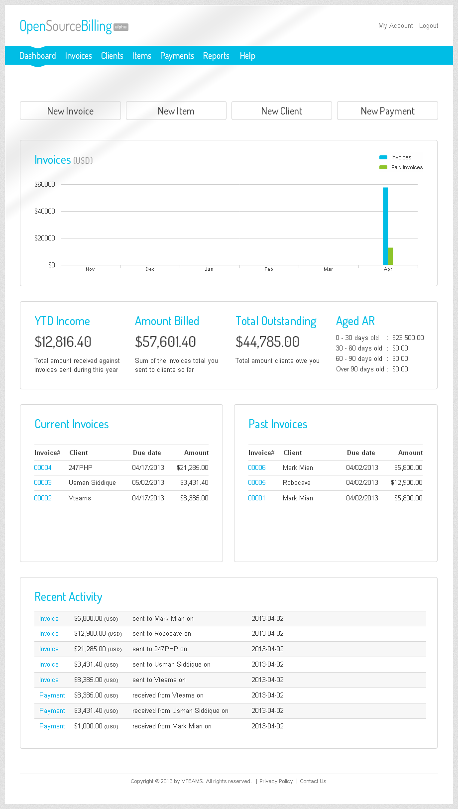 Open Source Billing Dashboard